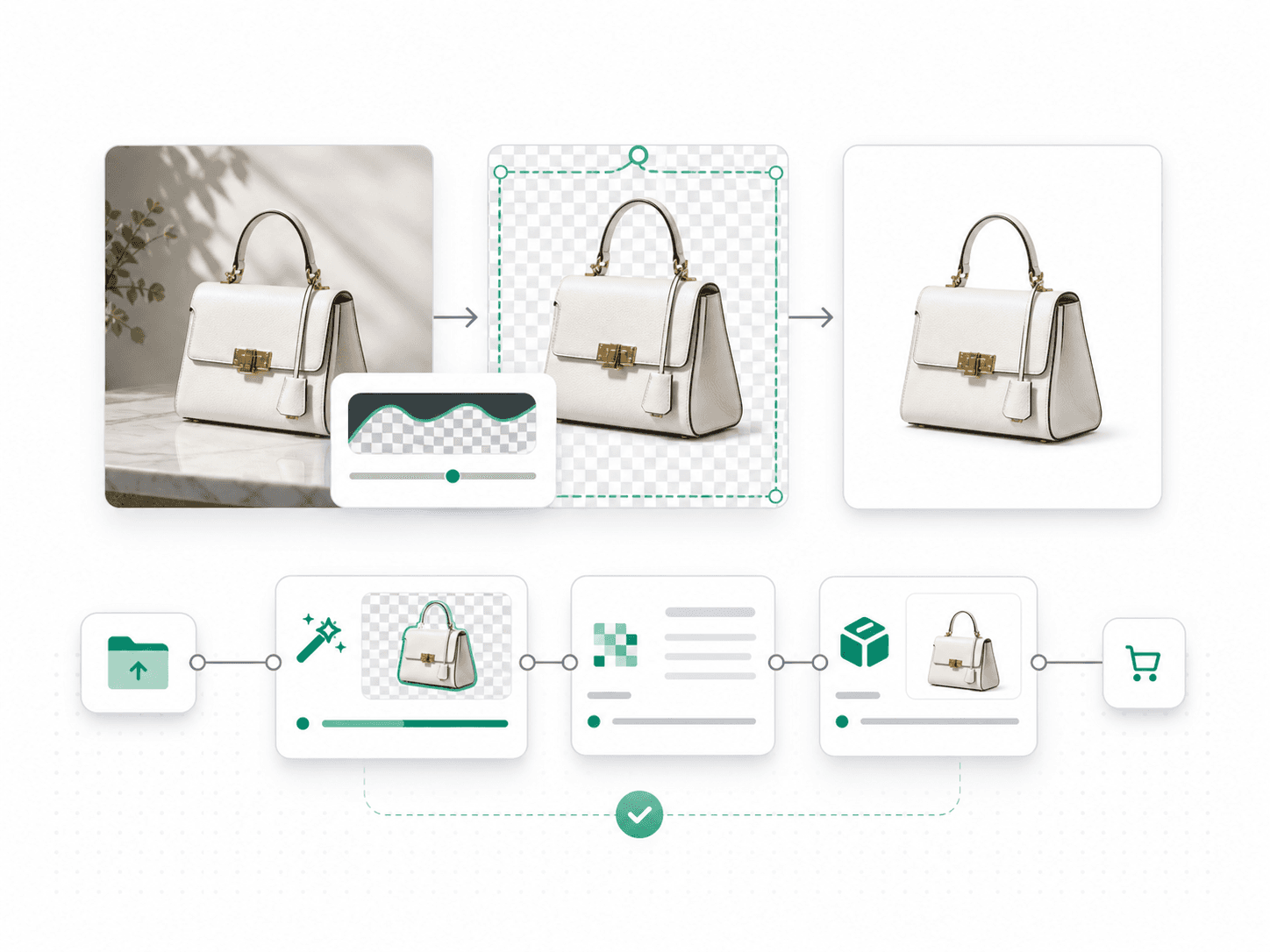Handbag background removal and listing workflow
